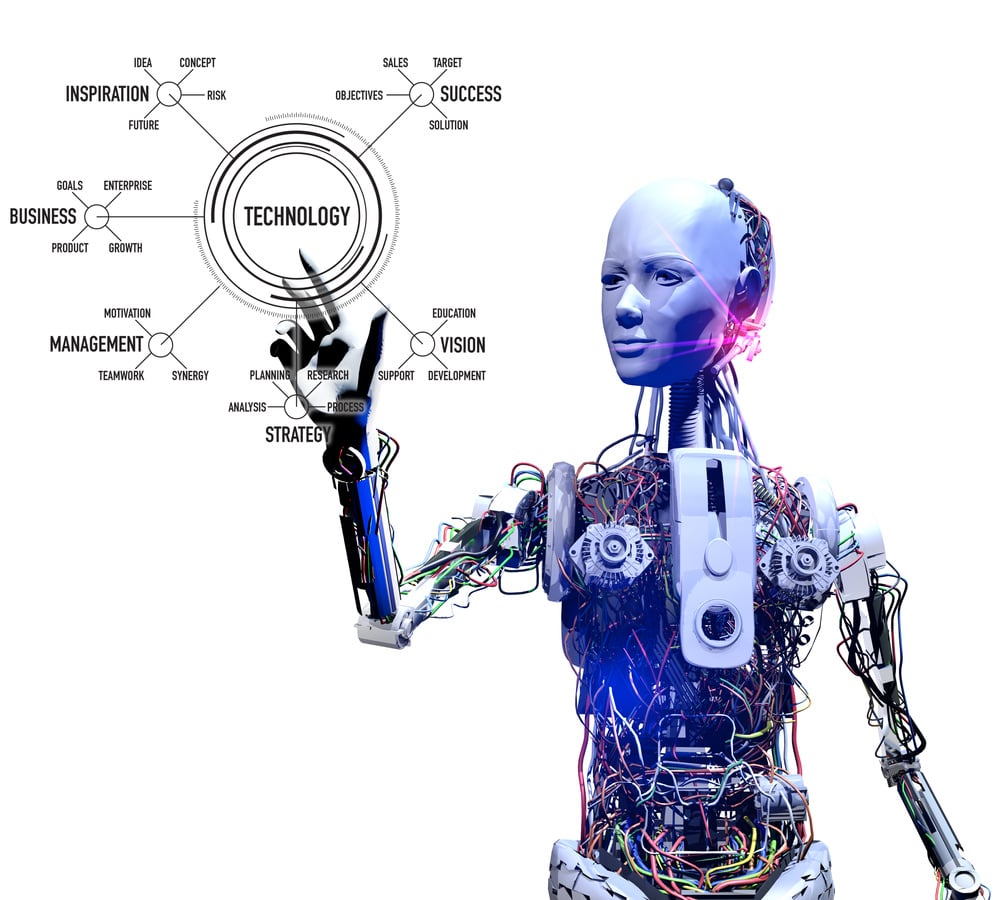 Robot Technology and Business Solutions